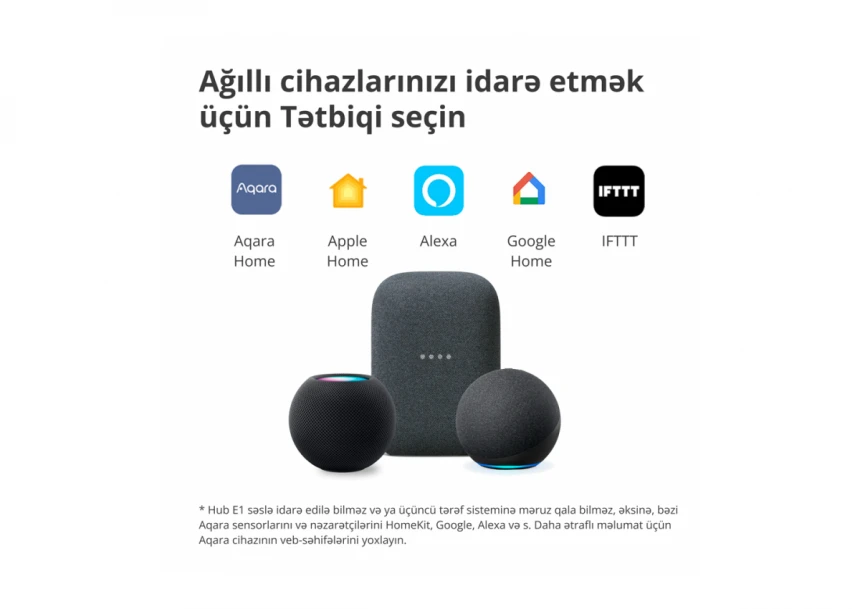 Aqara Hub E1: Model No: HE1-G01; SKU: AG022GLW01