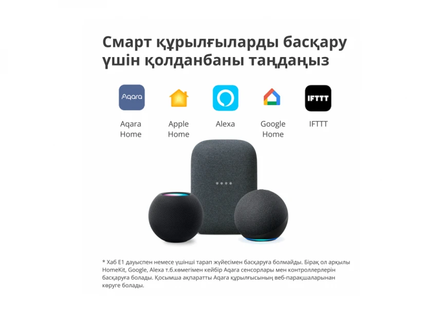 Aqara Hub E1: Model No: HE1-G01; SKU: AG022GLW01