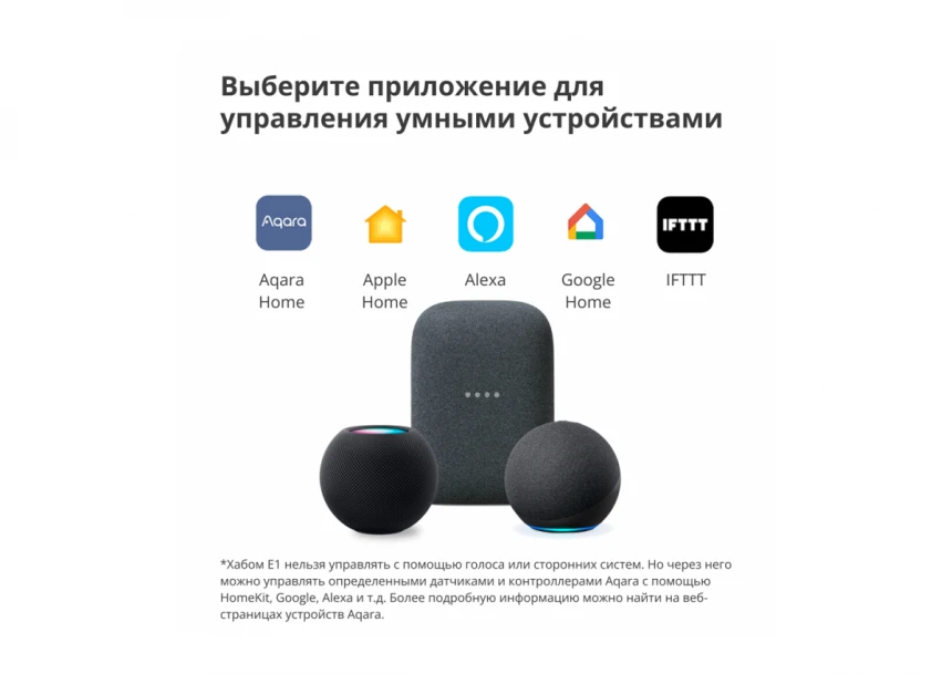 Aqara Hub E1: Model No: HE1-G01; SKU: AG022GLW01