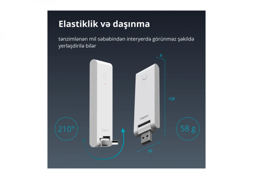 Aqara Hub E1: Model No: HE1-G01; SKU: AG022GLW01