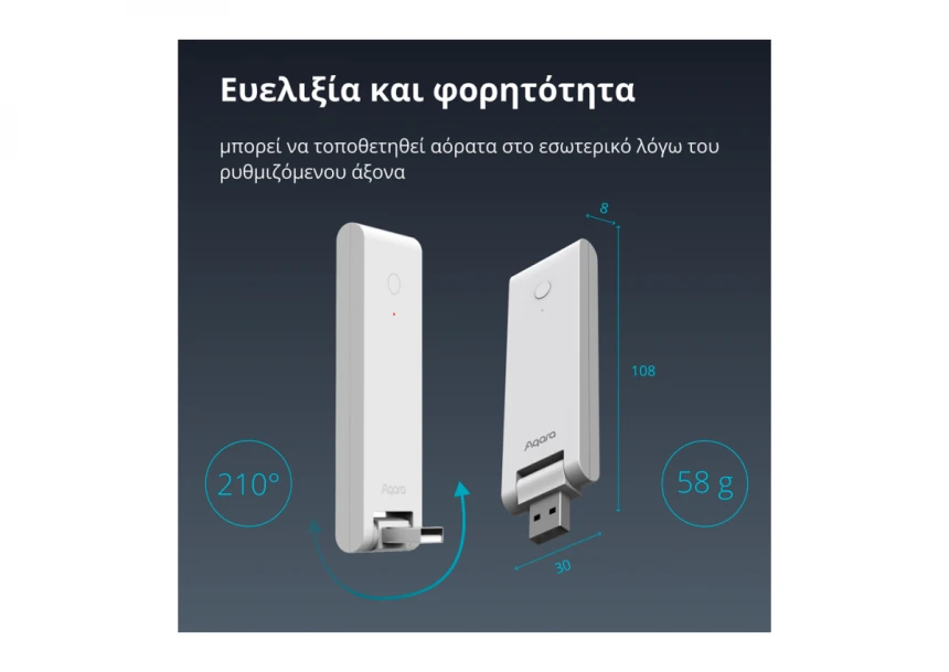 Aqara Hub E1: Model No: HE1-G01; SKU: AG022GLW01