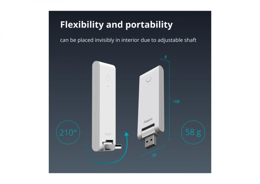 Aqara Hub E1: Model No: HE1-G01; SKU: AG022GLW01