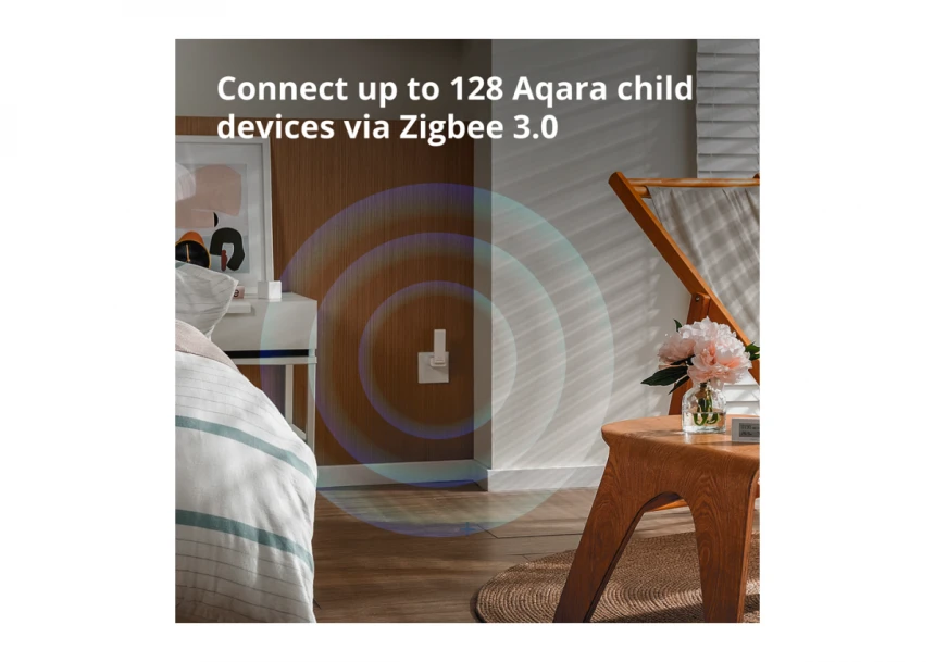 Aqara Hub E1: Model No: HE1-G01; SKU: AG022GLW01