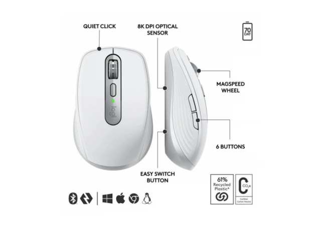 Miš Logitech MX Anywhere 3S pale gray 910-006959