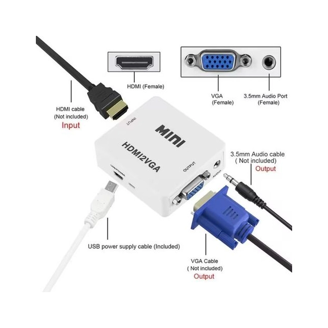Adapter Gembird VGA na HDMI A-VGA-HDMI-Mini